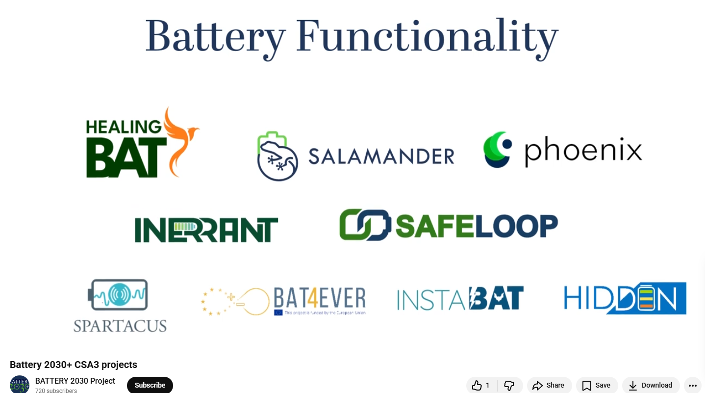 HEALING BAT highlighted among BATTERY 2030+ CSA3 projects video